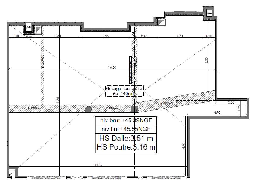 plan C3