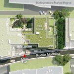 plan de masse
